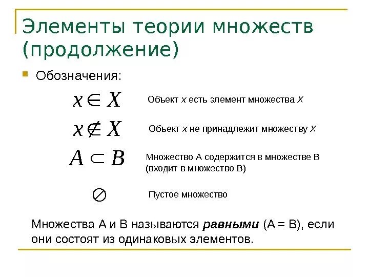 Что значит десятые. Элементы теории множеств. Теория множеств обозначения. Обозначение элементов множества. Основы теории множеств.