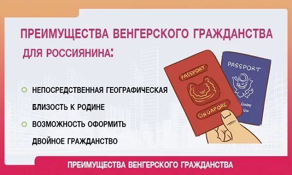 Как получить карту венгрии. Получить гражданство венгрии.
