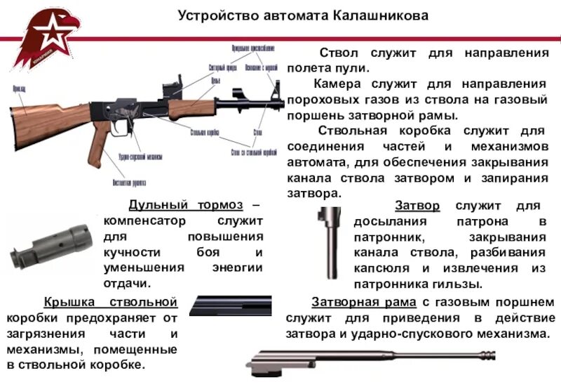 Какие функции выполняет ствол. ТТХ АК 47 Назначение частей и механизмов. ТТХ автомата АК-74. Основные части автомата Калашникова АК-74. Устройство автомата АКМ (АК-74)..