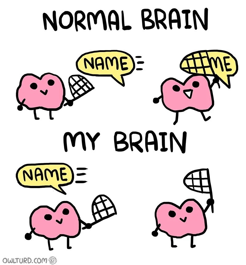 Brain name. My Brain. Brain names. Gif Brain имя.