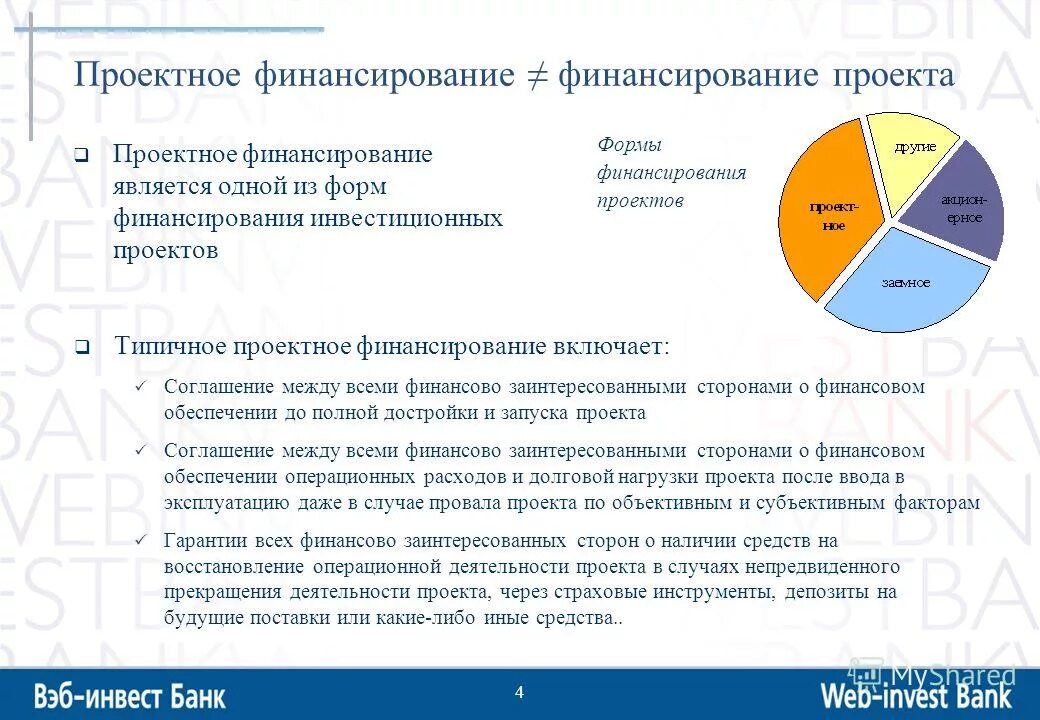 Образец договора образец. Договор финансирования под уступку денежного требования форма. Инвестиционный договор образец. Пример договора с инвестором. Договор финансирования под уступку денежного требования.