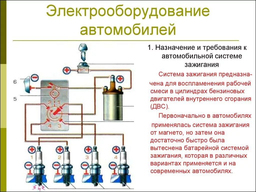 Система зажигания двигателя предназначена. Электрооборудование автомобиля система зажигания. Устройство назначения система зажигания автомобиля. Электрическая схема системы зажигания авто. Работа электрооборудования автомобиля