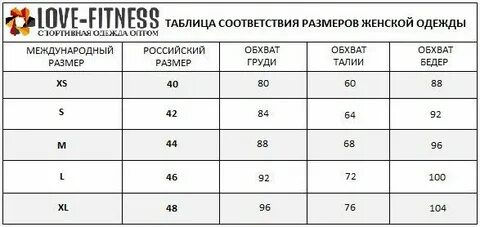Размерная сетка садовод