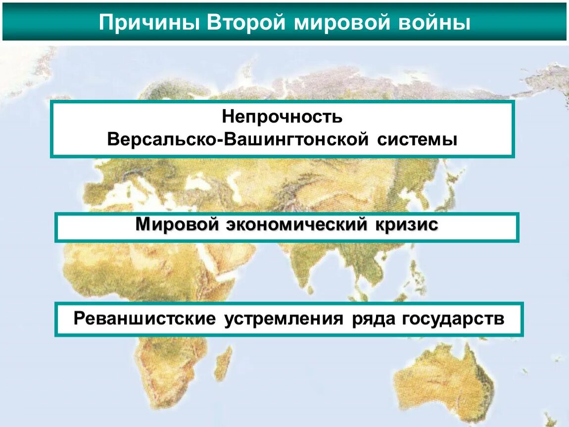 Второй мир это в истории. Причины второй мировой войны 1939г. Причины второй мировой войны 1939-1945 кратко. 2 Причины второй мировой войны. Причины начала второй мировой войны.