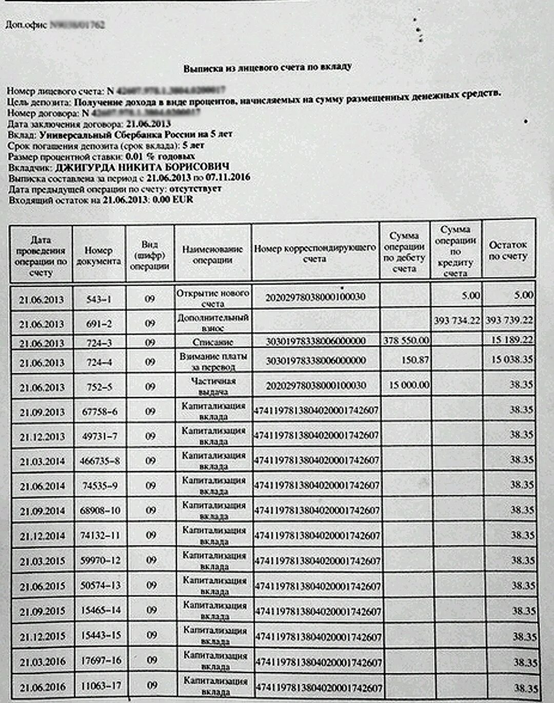 Выписка со счетов сбербанка. Выписка со счета. Выписка по вкладу. Выписка с банковского счета. Выписка из лицевого счета банка.