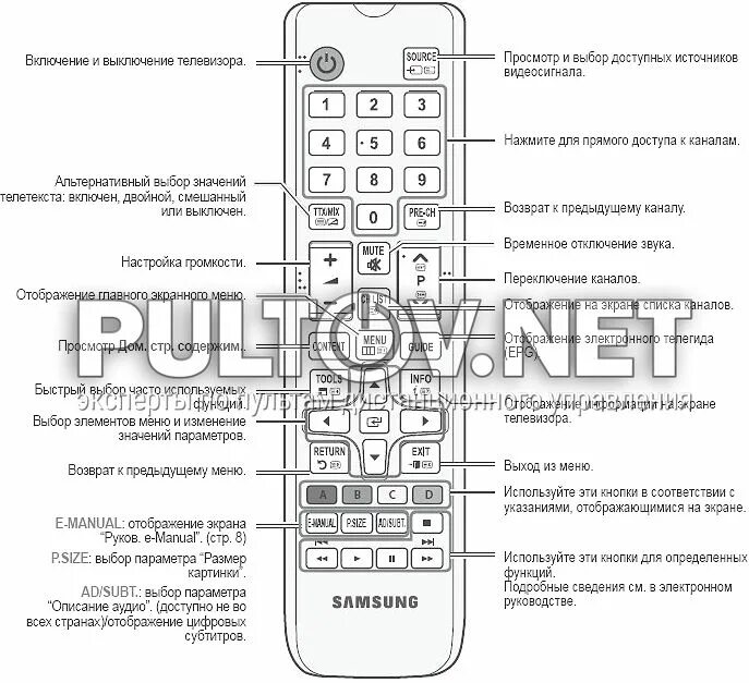 Пульт для телевизора аа59. Пульт самсунг аа59-00602а. Aa59-00602a пульт. Пульт самсунг 602. Пульт дистанционного управления для телевизоров Samsung aa59-00602a.