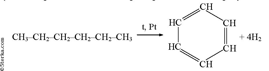 Получить гексан реакцией. Ароматизация гексана уравнение реакции. Дегидрирование гексана реакция. Реакция ароматизации гексана. Дегидрирование н гексана.