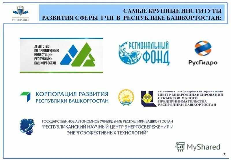ао «агентство ипотечного жилищного кредитования» лого. агентство ипотечного жилищного кредитования. институт развития жилищной сферы. дом пф. институт развития жилищной сферы.