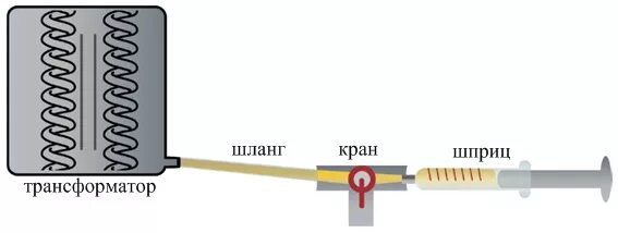 Уровень масла в трансформаторе. Отбор масла из трансформатора. Отбор пробы масла из силового трансформатора. Отбор проб масла в трансформаторе. Отбор масла из бака трансформатора.