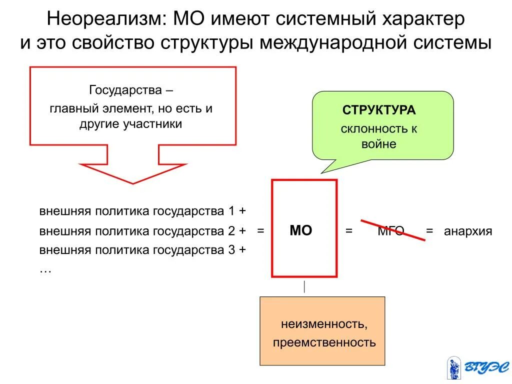 Тип мо связывающая. Мо имеет. Мо имеет. Мо имеет. Мо имеет.