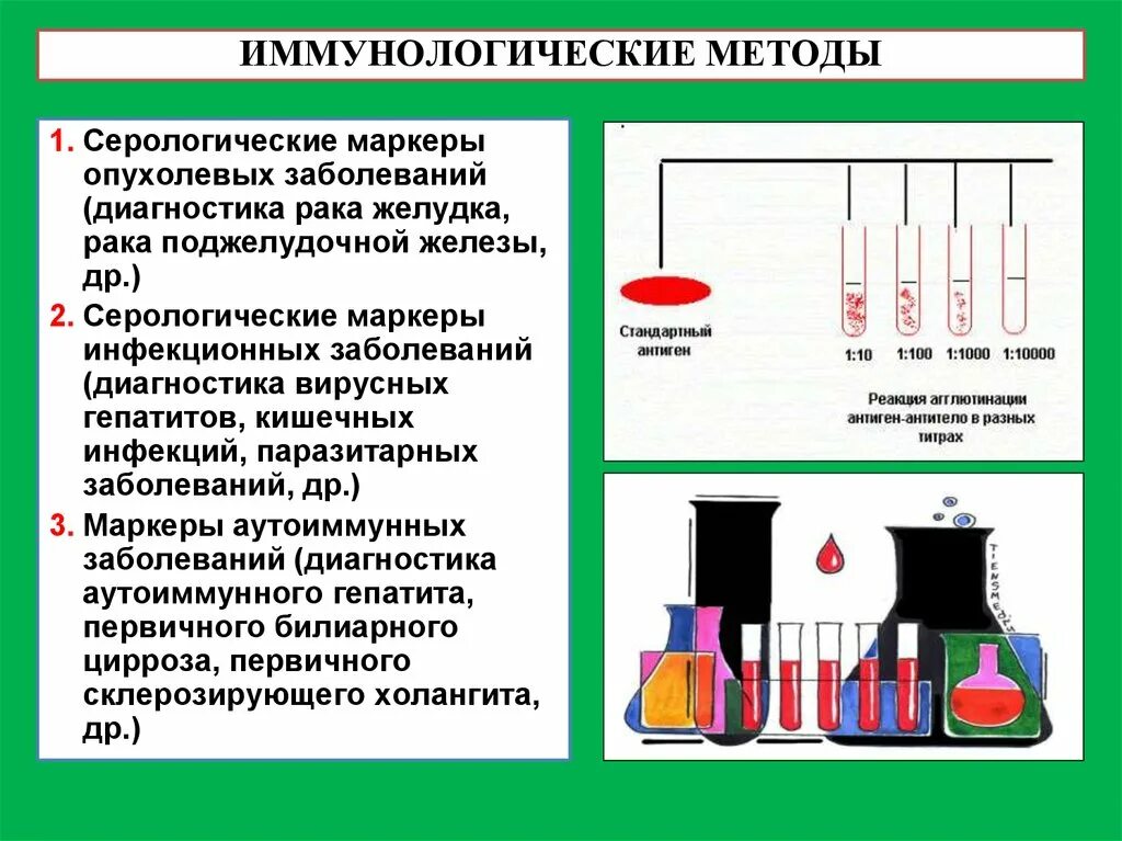 Серологическая диагностика это. Методы иммунологической диагностики инфекционных болезней. Серологический метод исследования иммунология. Серологические методы лабораторной диагностики инфекционных. Серологические и иммунологические методы это.