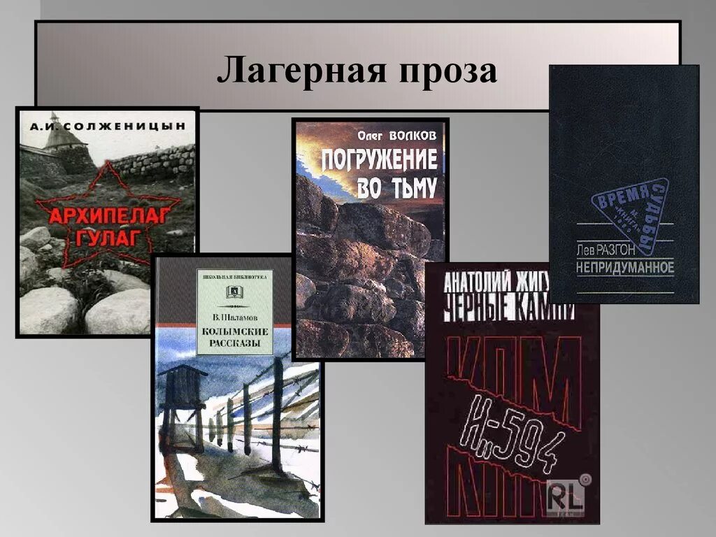 Архипелаг гулаг презентация. Лагерная проза. Лагерная проза авторы. Лагерная проза Солженицына. Лазерная проза Солженицына.