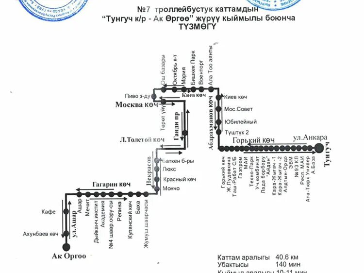 Маршрут 8 троллейбуса Бишкек. Маршруты троллейбусов Бишкек. Троллейбусные маршруты Алматы. Маршрут 13 троллейбуса тольятти