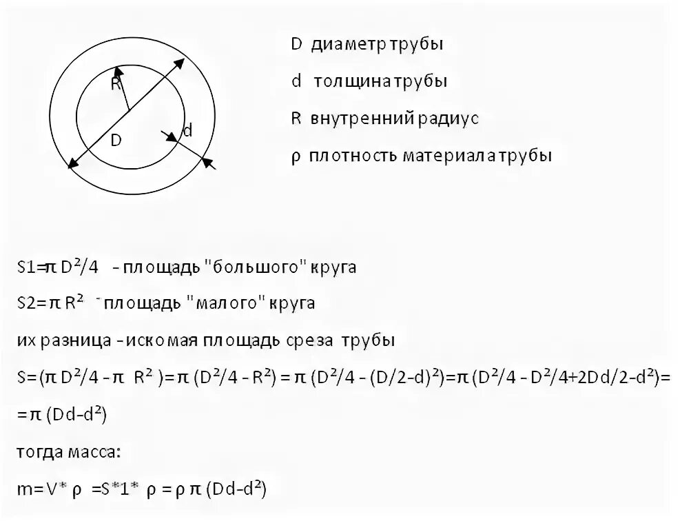 Формула расчета веса трубы. Как вычислить сечение трубы по диаметру. Площадь сечения трубы по наружному диаметру. Площадь поперечного сечения трубы по внутреннему диаметру. Вес круга 3