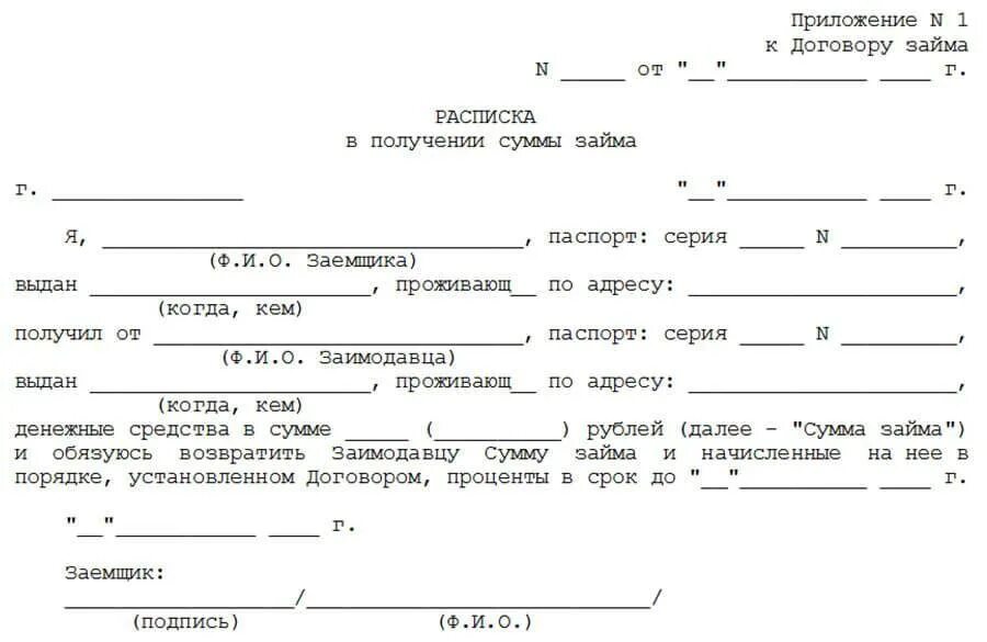 Расписка о займе денежных средств между физическими лицами. Договор о долге денежных средств. Расписка на займ денежных средств между физ лицами. Расписка о получении денежных средств образец физические лица. Долговой документ расписка