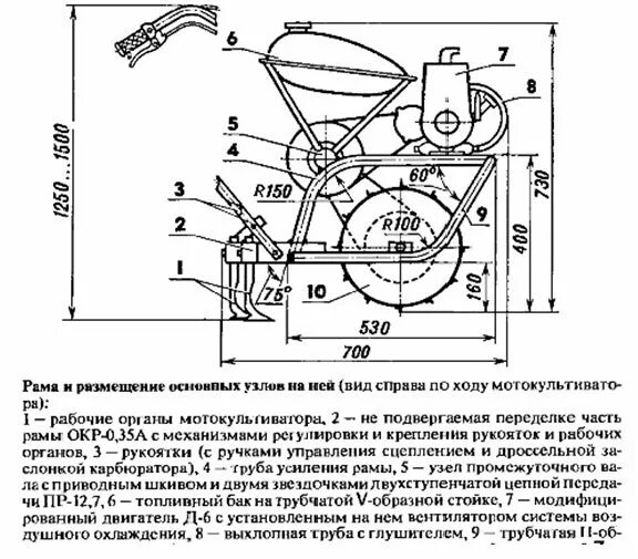 Собирать мотоблок схема. Мотокультиватор Крот чертежи. Мотокультиватор Крот схема сборки. Мотокультиватор из бензопилы Дружба. Мотоблок Дружба 4 схема.