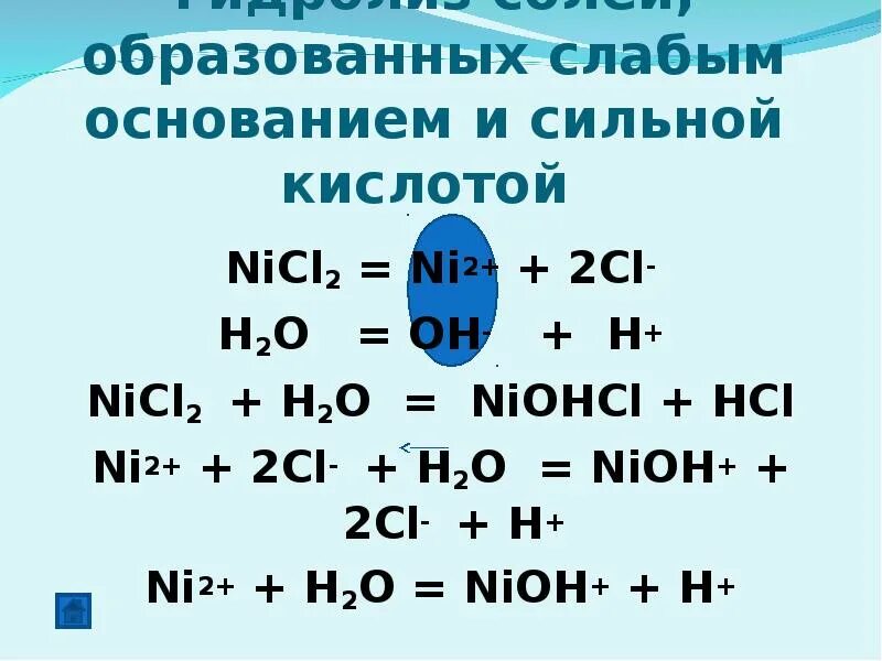 Nio h2o. Ni Oh 2 HCL NIOHCL h2o ионное. Ni(Oh)2 + HCL = nicl2 + h2o Тип реакции. Ni Oh 2 это основание. Nicl2 гидролиз.