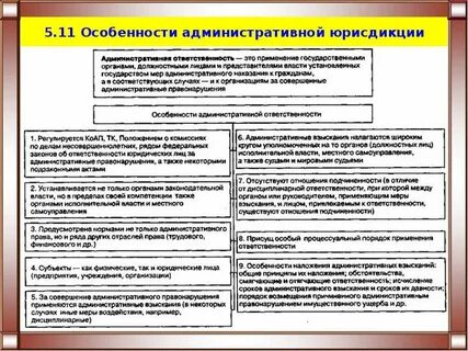 Юридическая характеристика административных правонарушений