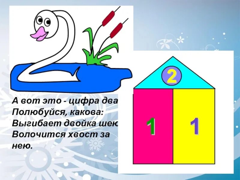 История цифры 2. Выгибает двойка шею волочится хвост. Стишки про цифру 2. Цифра 1 для детей 1 класса. Математика вокруг нас числа в загадках.