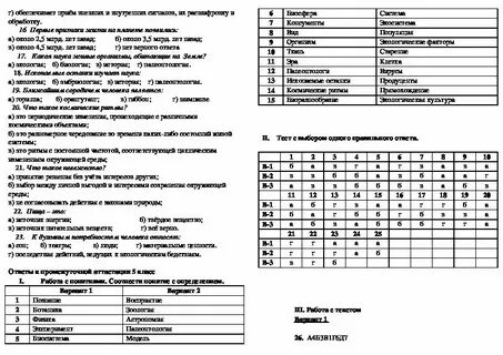 Промежуточная аттестация по однкнр 6 класс