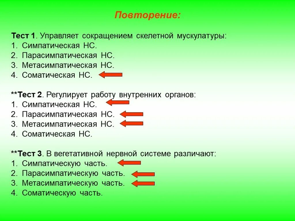 Тест по вегетативной нервной системе. Осложнения стимуляции овуляции. Контрольная работа по теме вегетативная нервная система. Вегетативная нервная система регулирует работу тест. Тест по вегетативным органам.
