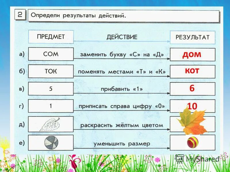 Обратное действие в результате. Действия предметов задания. Предмет результат действия. Действие предмета. Информатика 2 класс действия предметов.