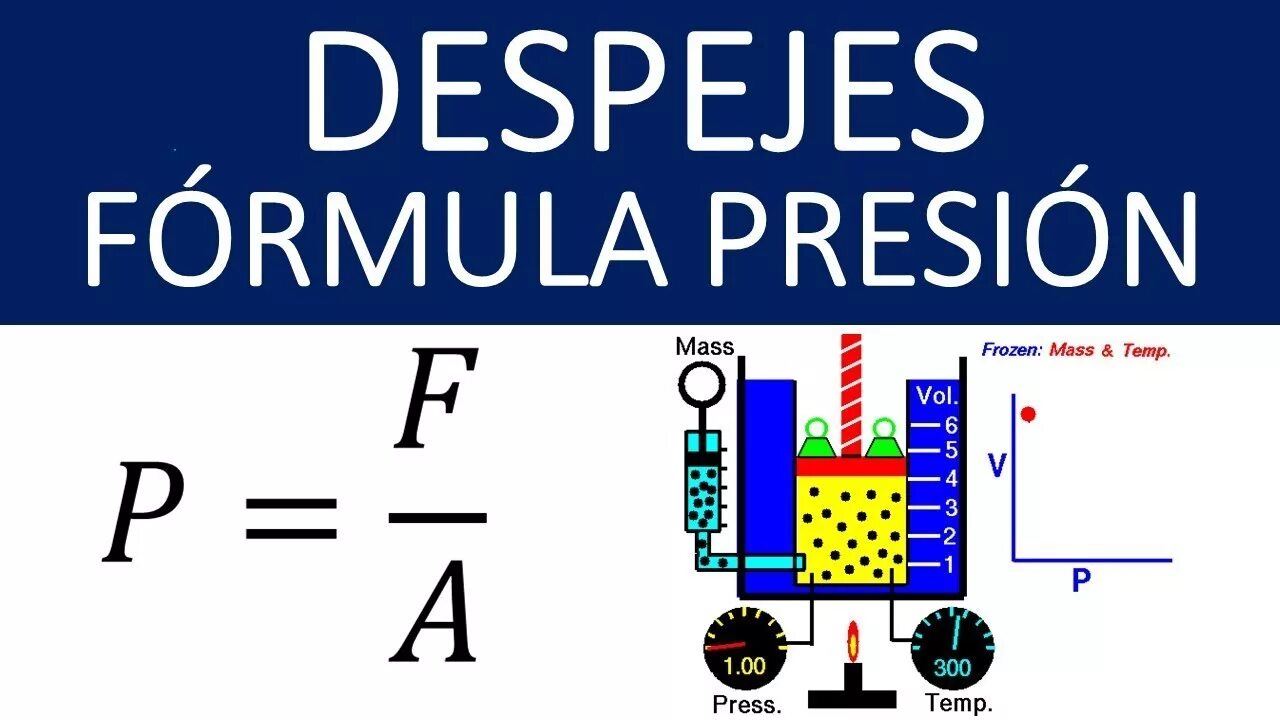 Presion Formula. WCR формула. Формула la. Formula de friccion. Формула ля