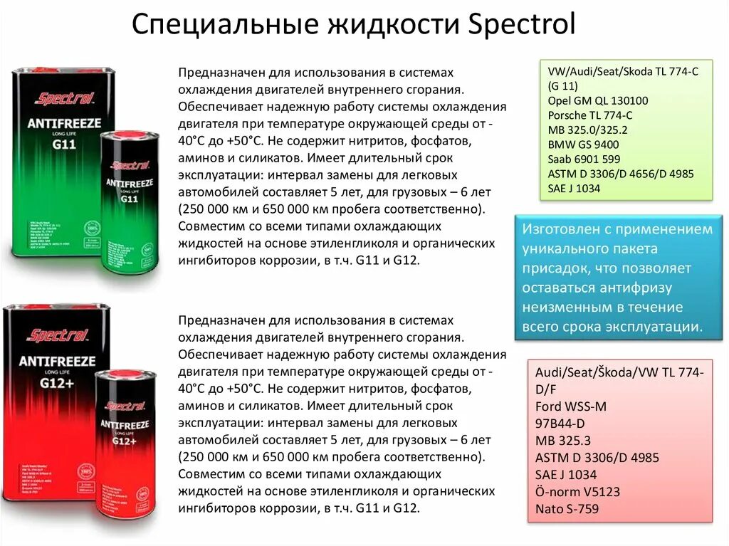 В котором используется жидкость