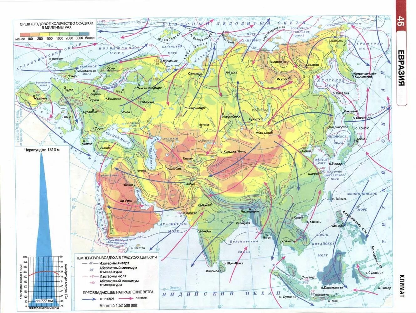 Годовое количество осадков в тундре. Климатическая карта Евразии 7 класс атлас. Климат Евразии 7 класс география контурная карта. Климатическая карта карта Евразии. Климатическая карта Евразии 7 класс контурная карта.