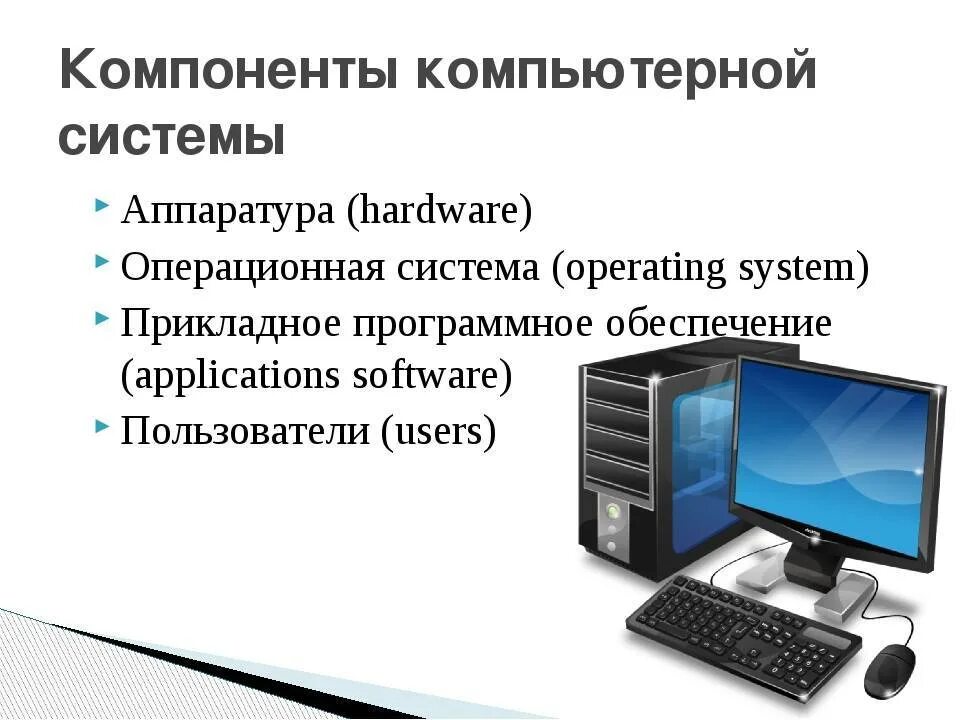 Группы персональных компьютеров. Компоненты компьютерной системы. Основные компоненты компьютера. Стандартные элементы компьютерной системы. Основные составляющие компьютера.