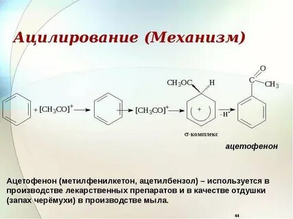 Хлорида замещение