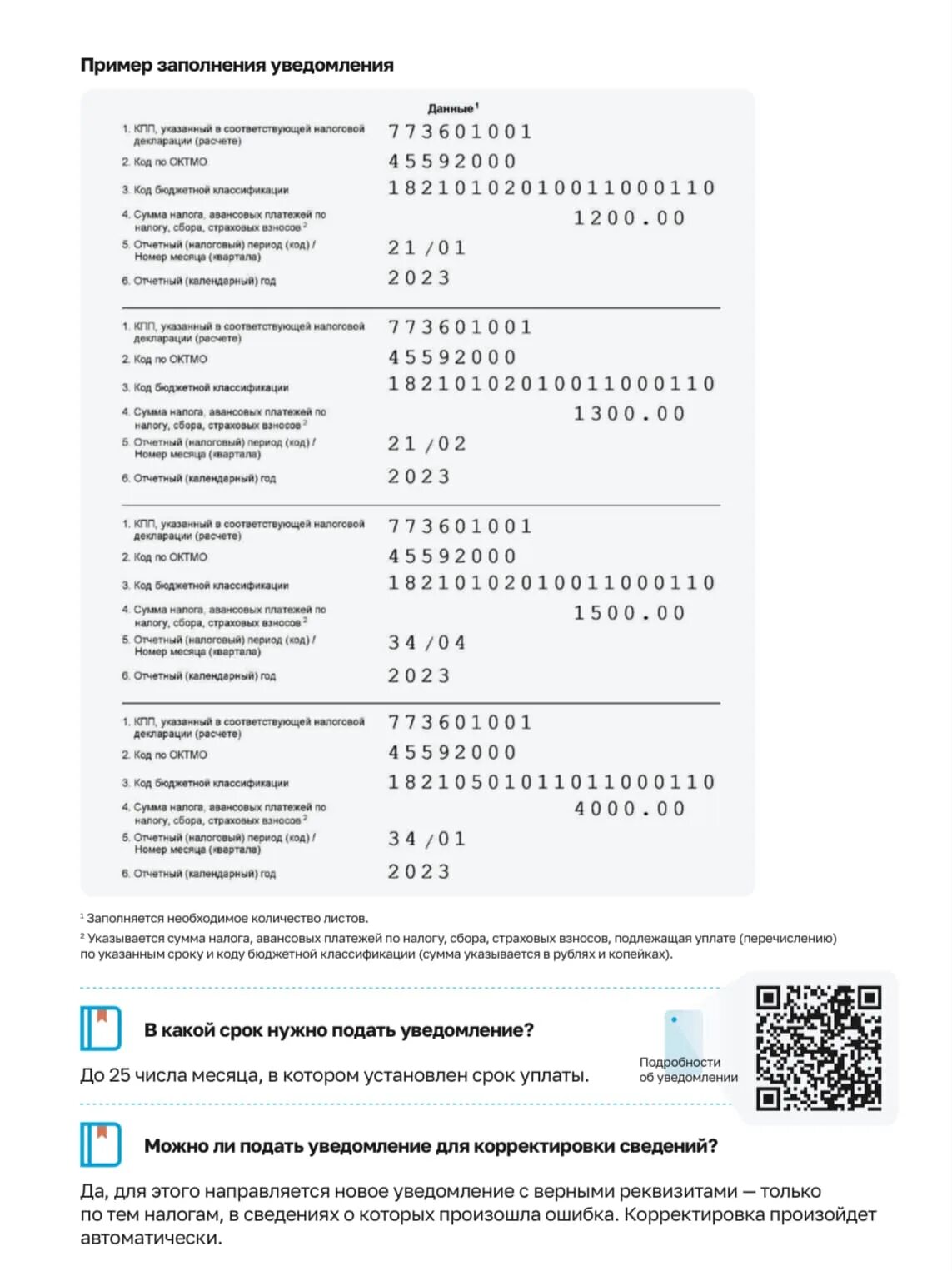 Порядок заполнения уведомления 2025. Порядок заполнения уведомления 2025