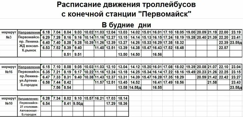Дом стерлитамак график. Дом стерлитамак график