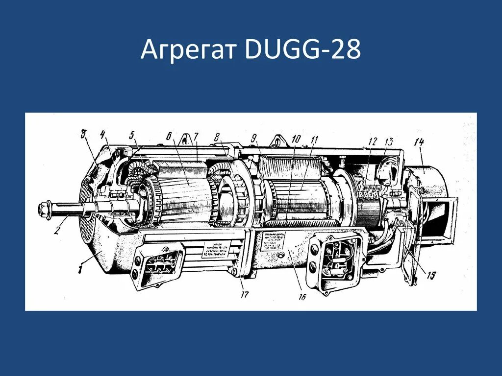 Типы генератора вагона. Генератор dugg 28 b. подвагонный генератор пассажирского вагона. генератор постоянного тока dugg-28квт. подвагонный генератор для электроснабжения пассажирских вагонов.