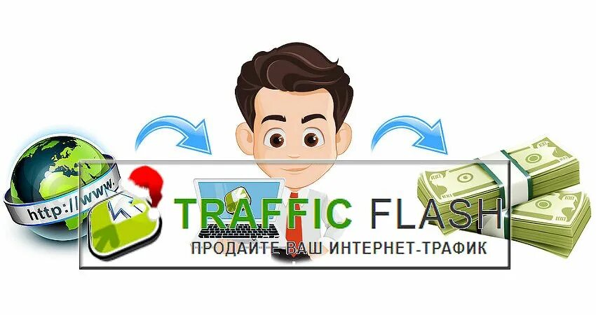 Продать трафик. Флеш трафик.