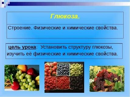 Физические свойства глюкозы