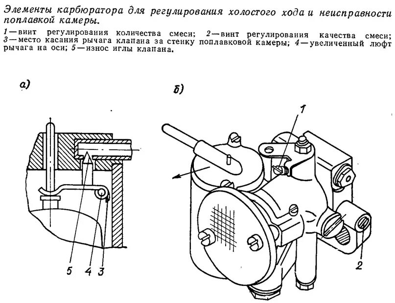 Как отрегулировать карбюратор видео. Мотоблок Каскад регулировка карбюратора. Карбюратор КМБ-5 схема. Регулировка карбюратора КМБ-5 мотоблока Каскад. Регулировка карбюратора мотоблока Брайт 135.