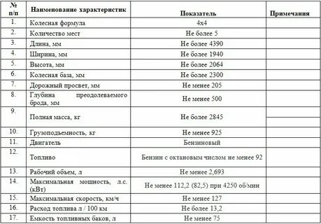 Анализы керчь