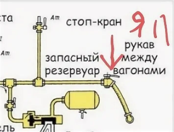 Стоп кран киров