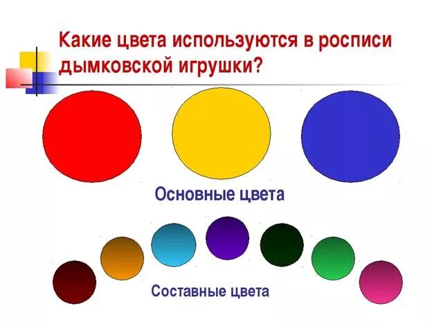 Основные цвета дымковской росписи. Основные цвета дымковской игрушки. Основные цвета росписи дымковской игрушки. Цвето в дымковской росписи. Дымковская игрушка цвета