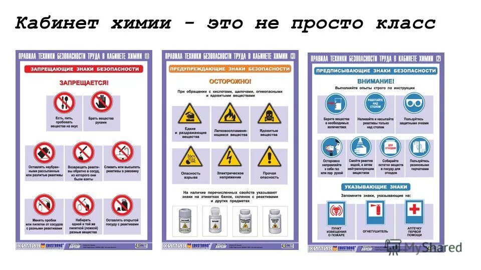 Охрана труда химические вещества. Правила техники безопасной работы в кабинете химии. Техника безопасности в химической лаборатории знаки. Знаки техники безопасности на уроке химии. Предписывающие знаки по технике безопасности в кабинете химии.