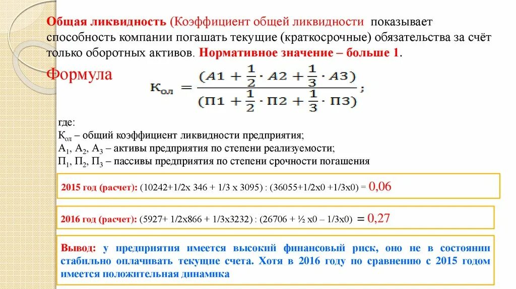 Коэффициент на 2015 год. Общий показатель ликвидности формула. Коэффициент общей ликвидности формула. Общий показатель ликвидности баланса предприятия. Общий коэффициент ликвидности баланса формула.