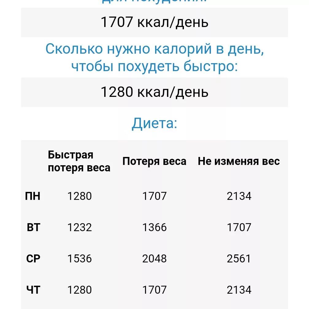 1 килограмм в килокалориях