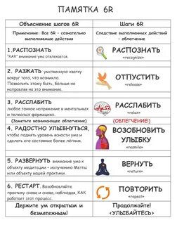 Практик ваш