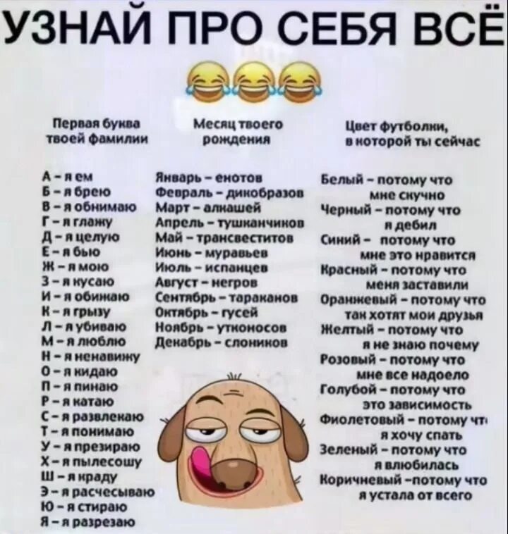 Узнай про себя всё. Первая буква твоего имени. Приколы по дате рождения. Смешные тесты по дате рождения.