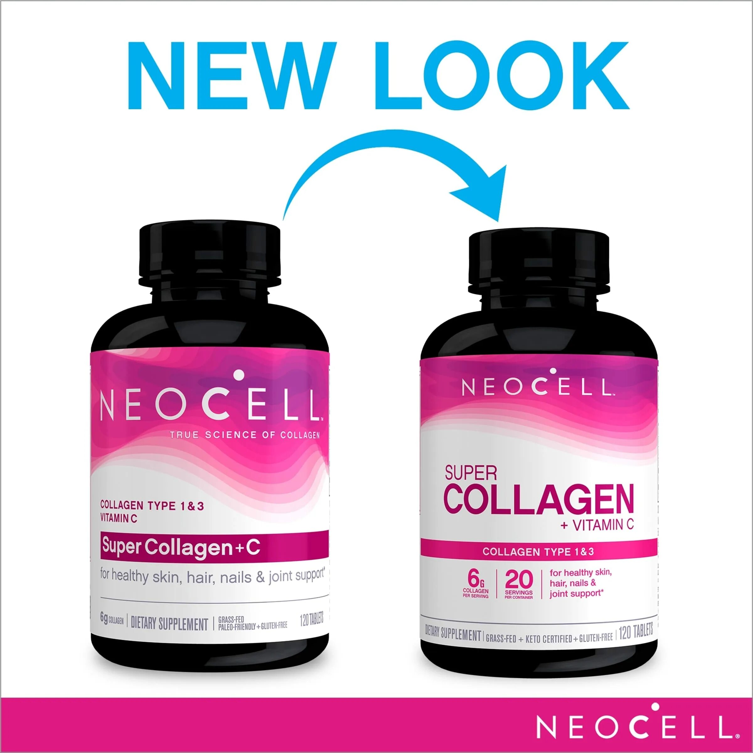 Collagen c отзывы. Неоцел коллаген. Коллаген Neocell super Collagen+c. Neocell Collagen+c Тип 6 и 41. Коллаген биотин.