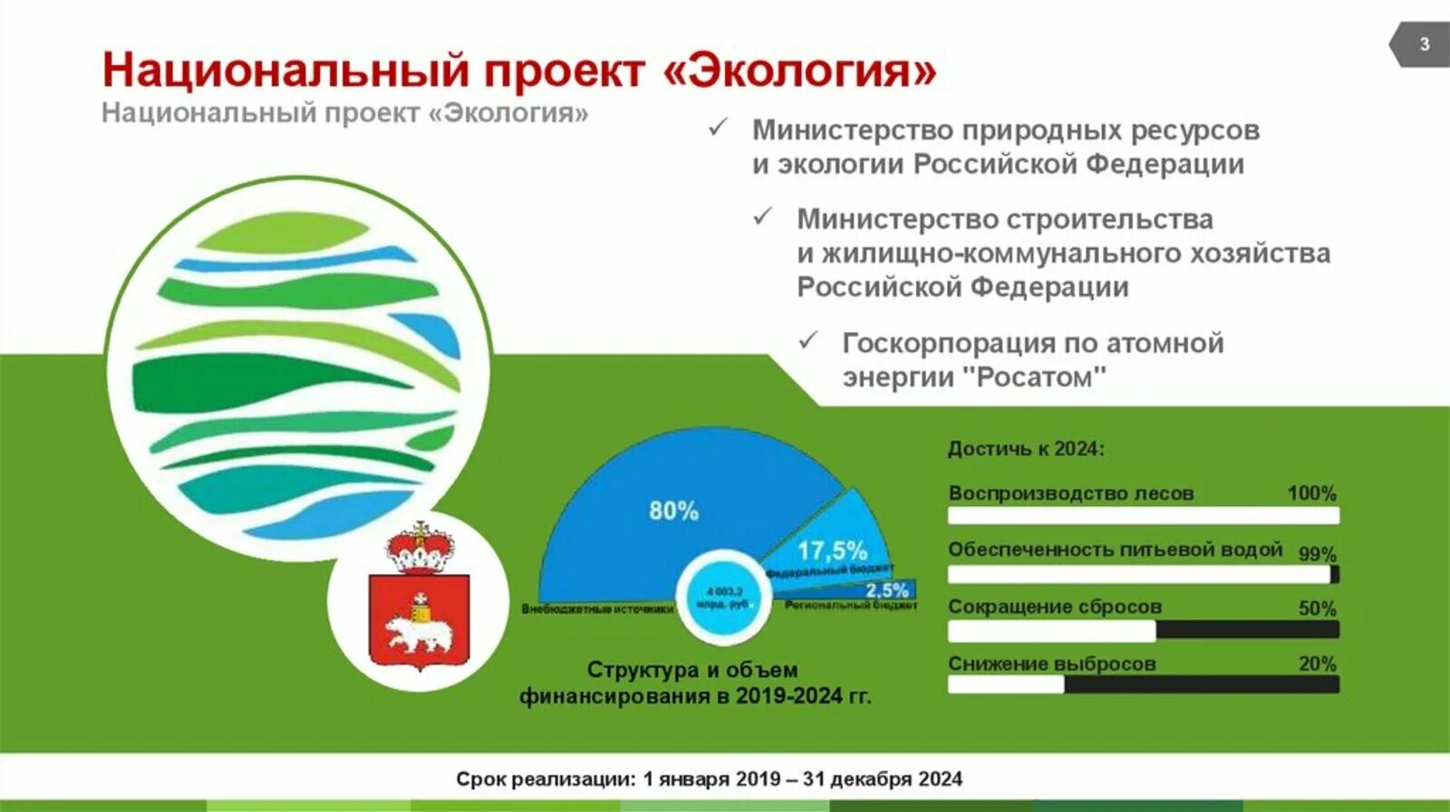 Задачи национального проекта экология. Национальные проекты России экология. Национальный проект экологи. Реализация национального проекта экология. Экологические мероприятия 2024