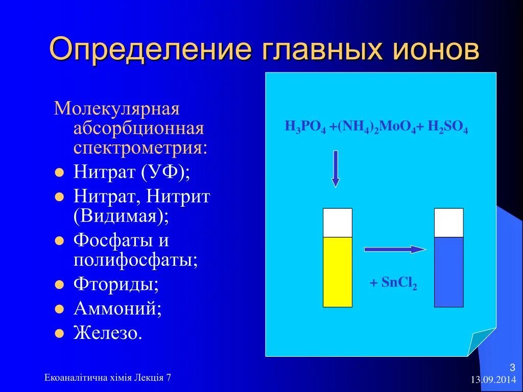 Хлорид аммония характер среды водного раствора. Нитрат ионов. Нитрат ионы в воде что это такое. Датчик нитрат ионов измер.