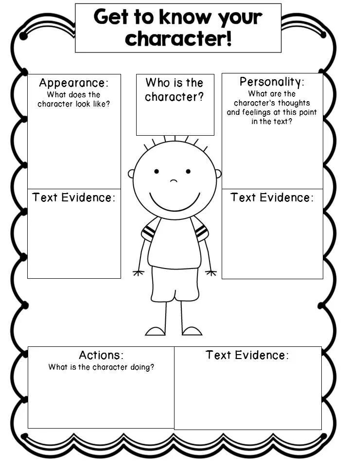 Внешность Worksheets. Внешность Worksheets for Kids. Описание внешности Worksheets. Personality adjectives Worksheets.