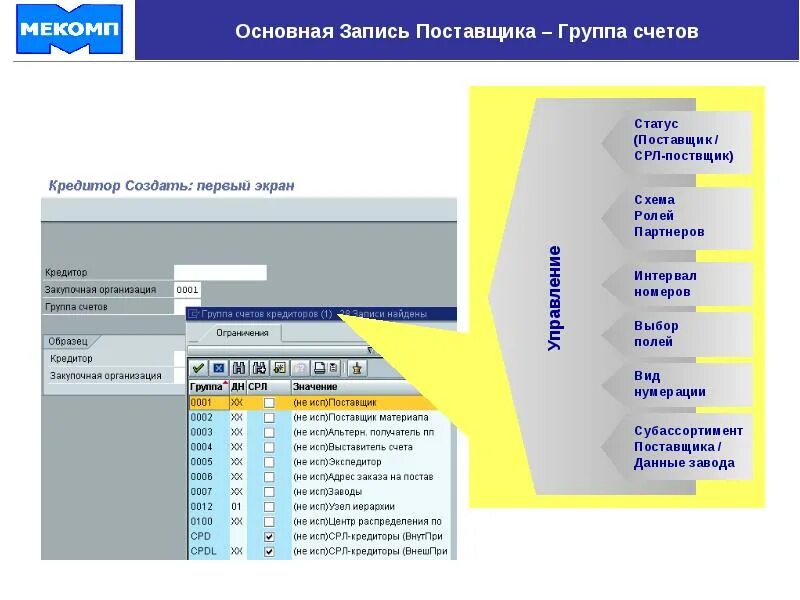 Группа поставщика. Статус поставщика что это. Код статуса поставщика. Поставщики как записывать. Статус поставщика какие бывают.